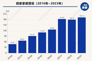 你小子偷袭？拉菲尼亚疑似抢罚莱万任意球，两人在场上喊话